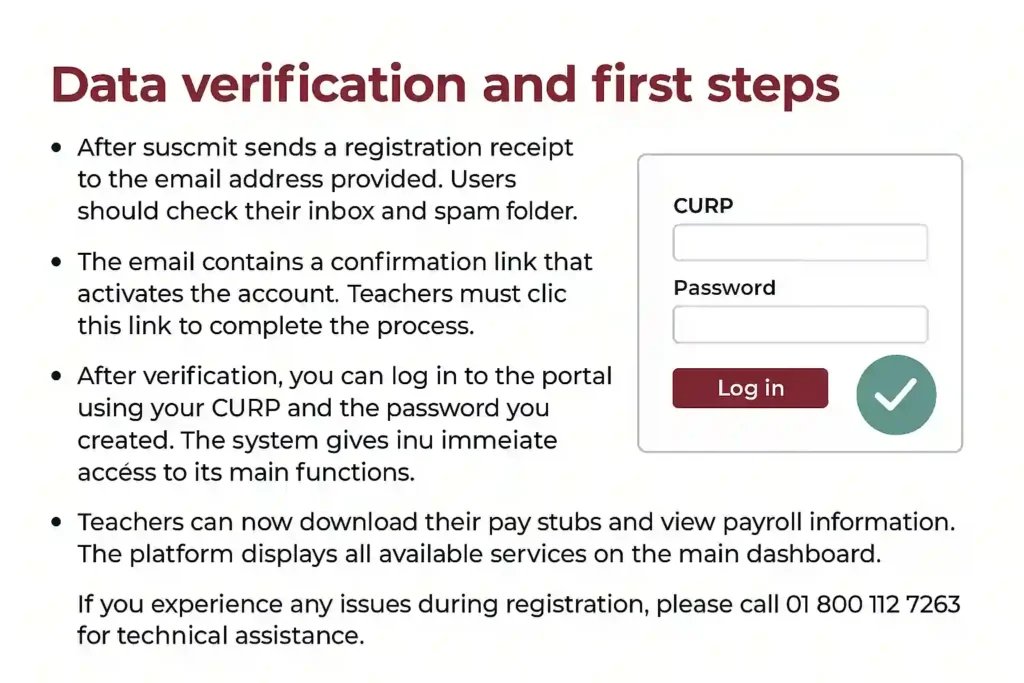 mi portal fone Verificación de datos y primeros pasos